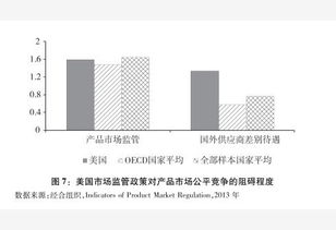 关于中美经贸摩擦的事实与中方立场 全文