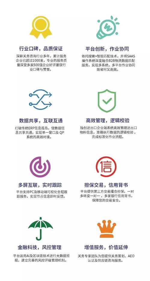 改革 海关总署 单证材料由132种缩减至40种,精简比例达到70