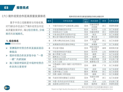 中国国际工程咨询 中咨视界 “中咨智慧”助力境外经贸合作区高质量发展