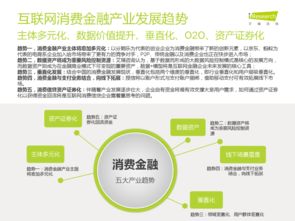 艾瑞咨询 2015年中国互联网消费金融创新案例研究 分期乐