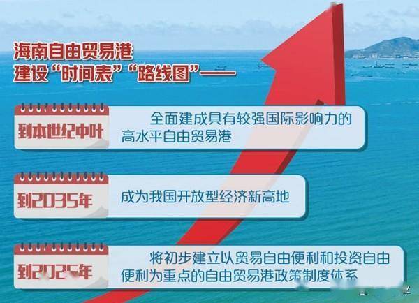 奋力打造新时代改革开放新标杆 经济贸易咨询的使命与路径
